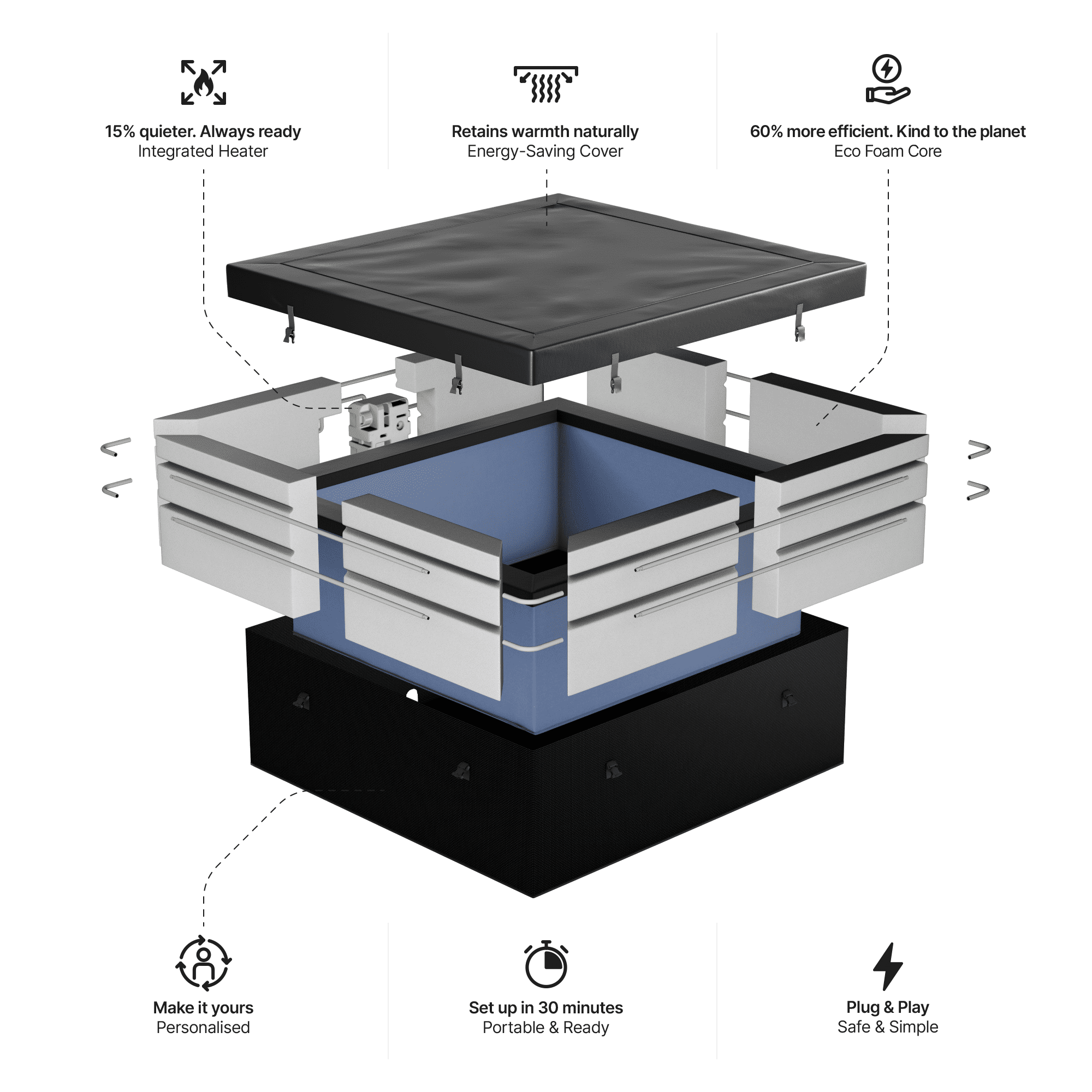 Wave Garda 6-Person Square Eco Foam Hot Tub, EnergySave Bundle | 90-Jet Spa | Charcoal Black