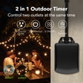 thumbnail image 3 of Temporizador programable BN-LINK BND/U78 125VAC 1875W 1/2HP, 3 of 9