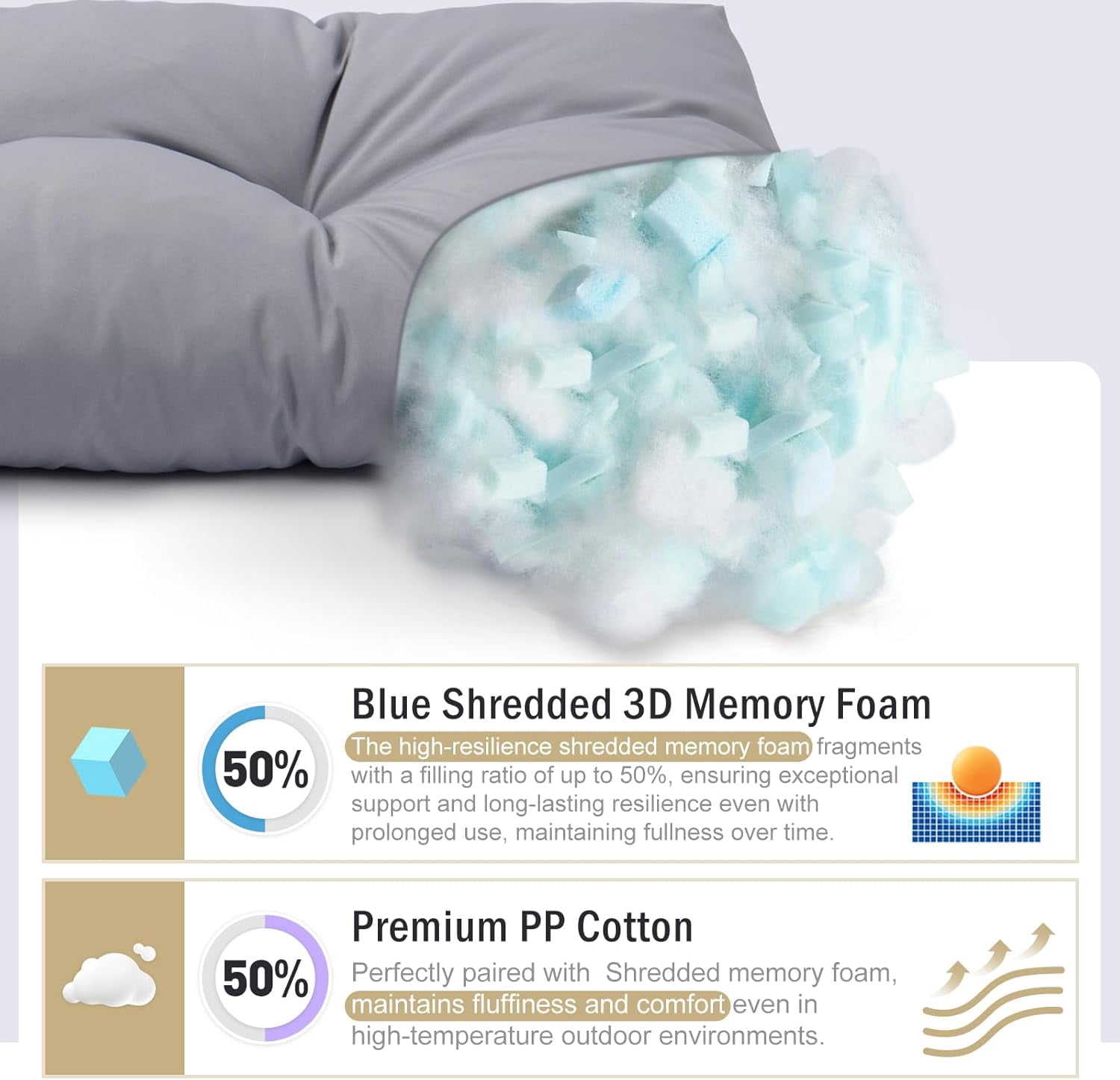 Galenzoov 46×16 Outdoor Bench Cushion, Blue Shredded Memory Foam, Waterproof Fade Resistant Patio Furniture Cushion, Light Grey