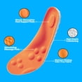 thumbnail image 4 of Espuma viscoelástica Insoles LiteShoe 4D Steppers para hombre y mujer, 4 of 5