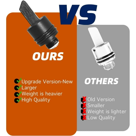 DASAW-Ceramic Hot Knife Tip are Heating Multi-Tool for Slicing Wax or Viscous oil etc (Black)