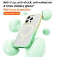 thumbnail image 3 of Allytechgroup Magsafe Competible Phone Case for Apple iPhone 15 Pro Max, with Screen Protector Transparent Matte Back Cover Anti-Scratch Slim Shockproof Case for Women Men, Green, 3 of 7