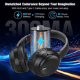 thumbnail image 6 of Headphones, AUOSHI Active Noise Cancelling Headphones, 55H Playtime, Over Ear Wireless Bluetooth5.3 Headphones with Mic, Blocks Engine Noise, Black, 6 of 12