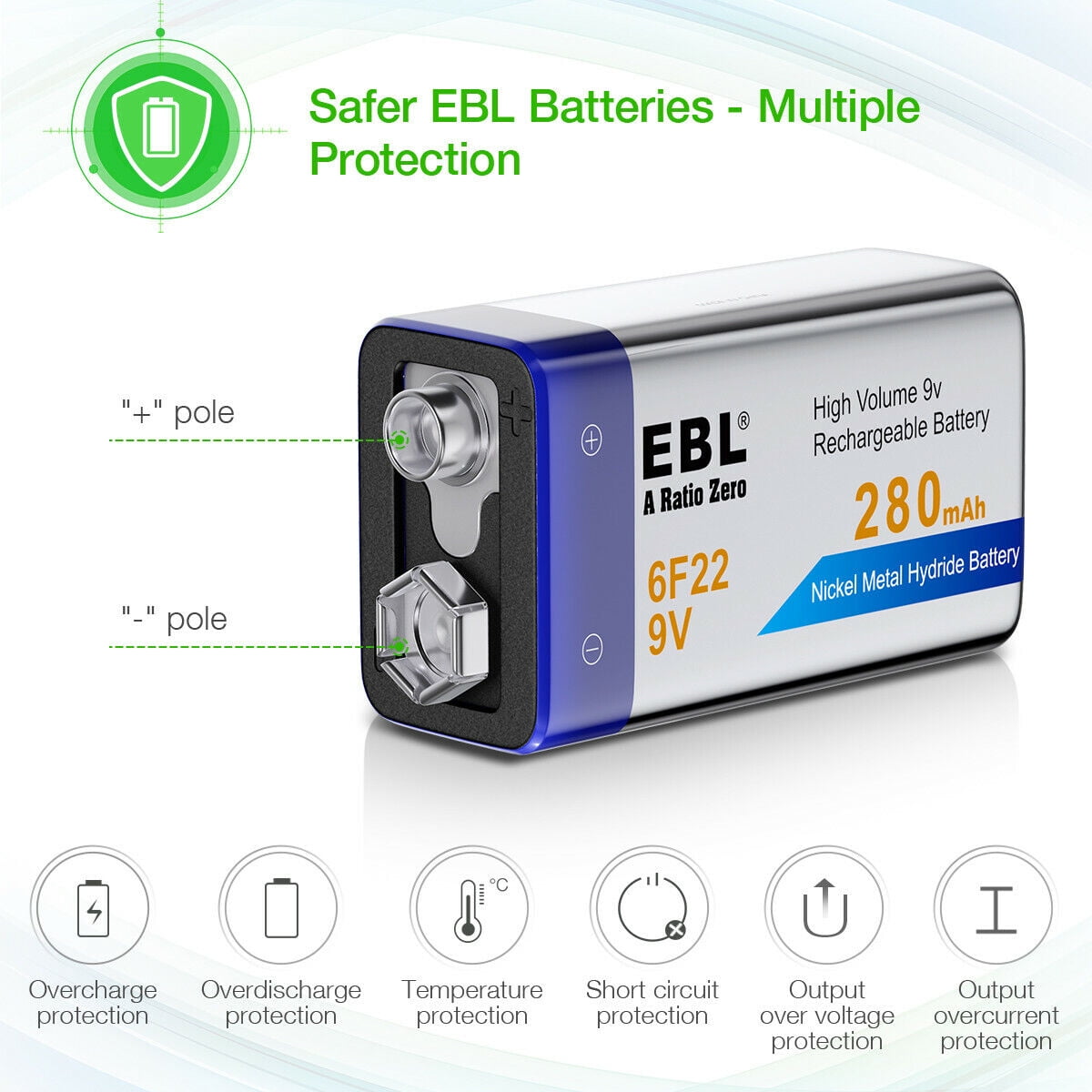 EBL 4 Pack 280mAh 9-Volt NiMH Rechargeable Batteries with 2-Slot 9V 6F22 9 Volt Battery Charger US Plug for AA AAA 9V NiMH NiCD Rechargeable Batteries