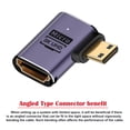 thumbnail image 3 of JSER Right Angled Mini HDMI Male to HDMI 2.1 Female UHD Extension Gold Converter Adapter Support 8K 60hz HDTV, 3 of 7