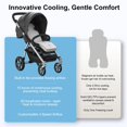 thumbnail image 4 of Cochecito de bebé Cooling Pad AMACOOL con 2 ventiladores, 10 H, 10000 mAh, 4 of 6