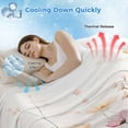 thumbnail image 3 of Spring Flowers Cooling Blanket,Lightweight Breathable Summer Throw Blanket with Double Sided Cold Effect,Watercolor Wildflowers Farmhouse Floral Picnic Blankets Bed Sheet for Hot Sleepers 30"x40", 3 of 8