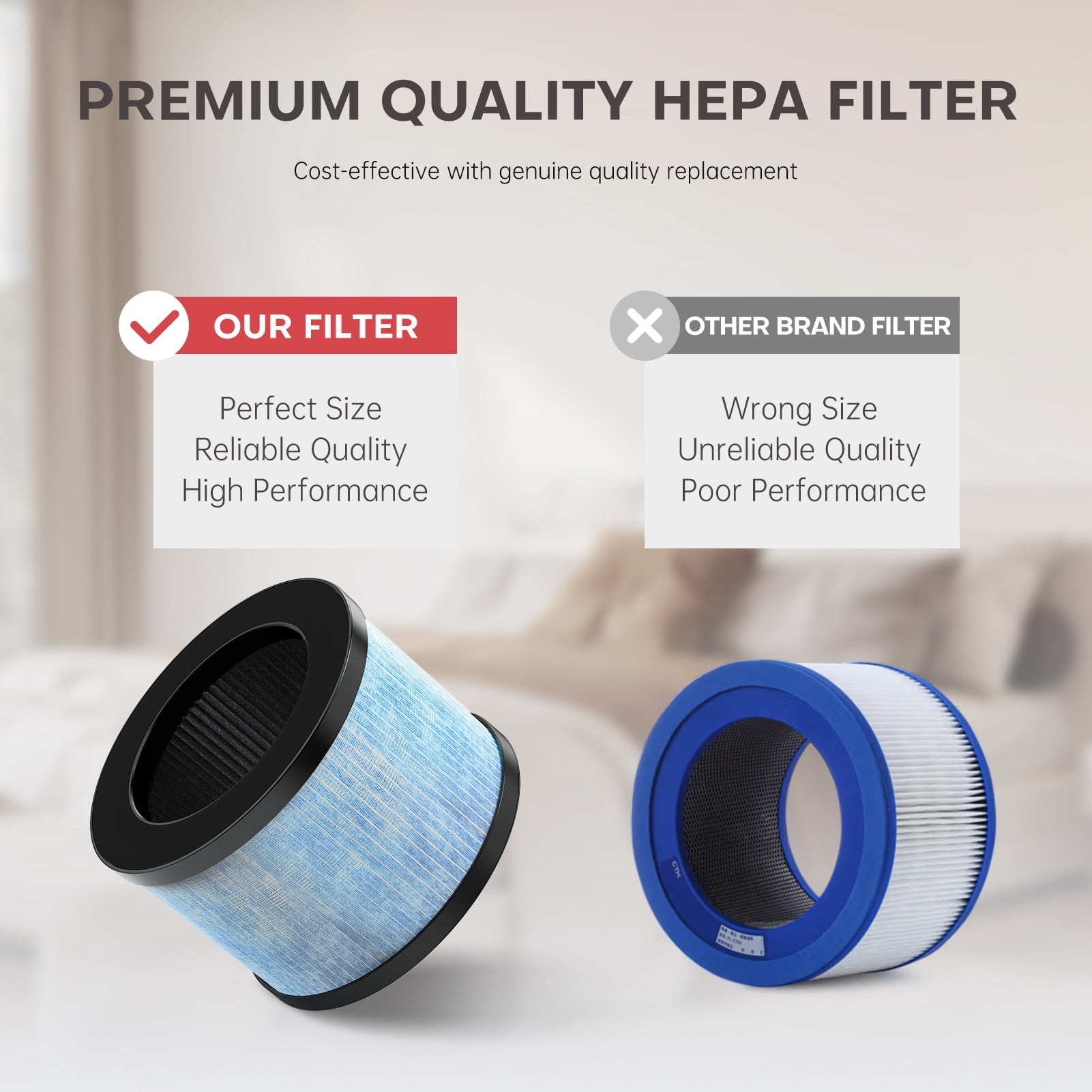 BREEZOME Air Purifier Replacement Filter for Model JH06/JH06A