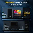 thumbnail image 6 of GOLDENMATE 1500VA/1000W LiFePO4 UPS Battery Backup & Surge Protector, Line Interactive Pure Sinewave, AVR, 296Wh, 8 Outlets, LCD Display, 6 of 10