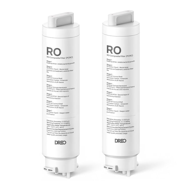 Cartucho de repuesto RO para filtro de agua DREO, paquete de 2, 112-115