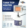 thumbnail image 4 of Flame King 13K BTU Portable Propane Heater, for Outdoor Jobs and Camping, 13,000 BTU, 4 of 11