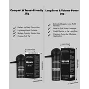 ADGLAMFUL Hair Fibers for Thinning Hair, Black, 2-in-1 Kit, 15g Each – Natural Cotton Powder, Precision Tip, Long-Wear, Humidity Resistant