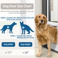 thumbnail image 3 of Elevon 1-Piece Aluminum Frame Pet Door, with Lockable Magnetic Latch Plate, Adjusted Height 75" to 83", Easy to Install, Sliding Glass Patio Door for Dogs and Cats, White, Medium Size, 3 of 9