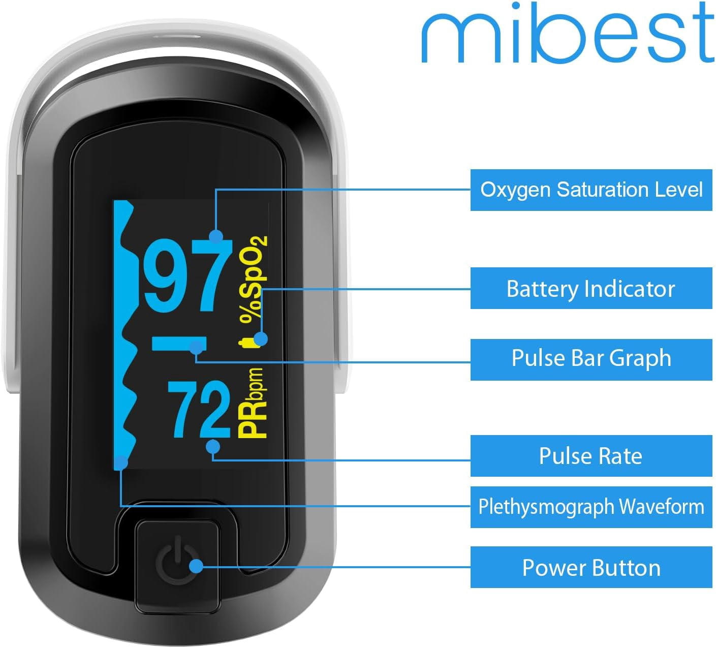 Mibest OLED Finger Pulse Oximeter, O2 Meter, Dual Color White/Black
