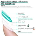 thumbnail image 6 of modelones Nail Dehydrator, 15 ml Acid Free Nail Prep Dehydrator for Press Ons/Acrylic Nails/Gel Nail Polish, Hema-Free Primer Bonder, 6 of 8