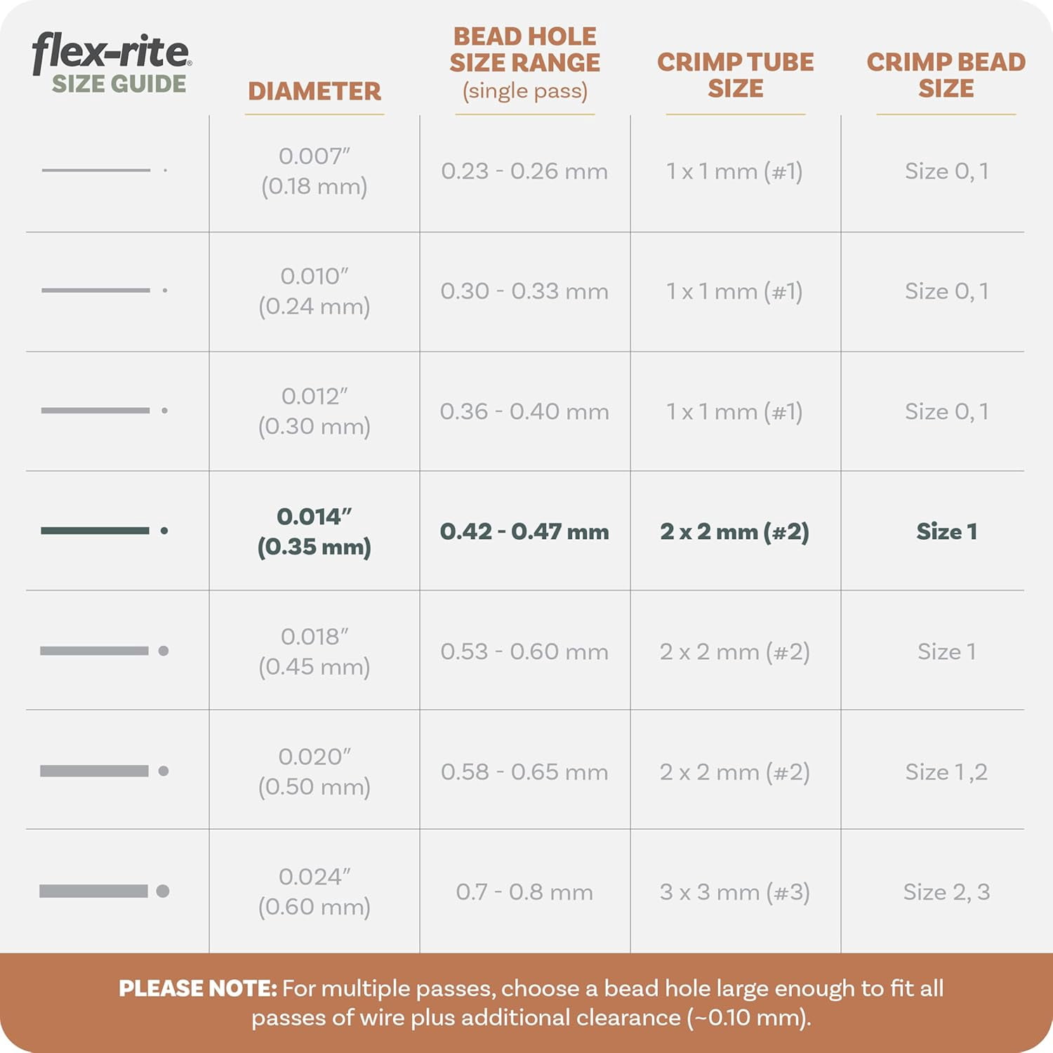 The Beadsmith Flex-Rite Beading Wire - 49-Strand, 0.014" (0.35 mm) Dia, Clear, 100 ft