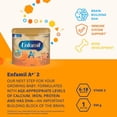 thumbnail image 4 of Enfamil A+ 2, Baby Formula, Designed for 6-18 month olds, Contains DHA – an important building block of the brain, Eco Powder Tub, 550g, 4 of 7
