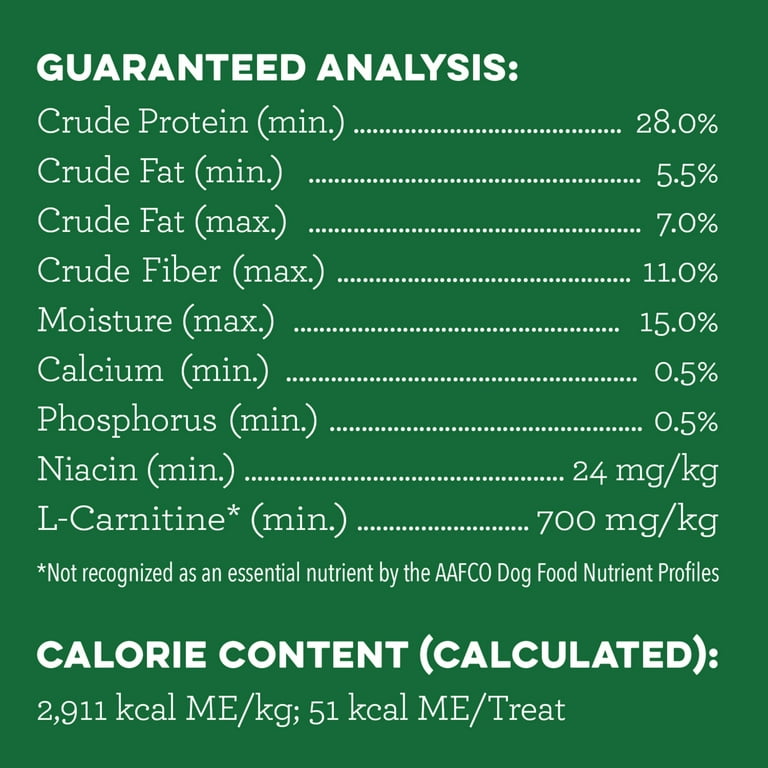 Greenies weight management regular hotsell