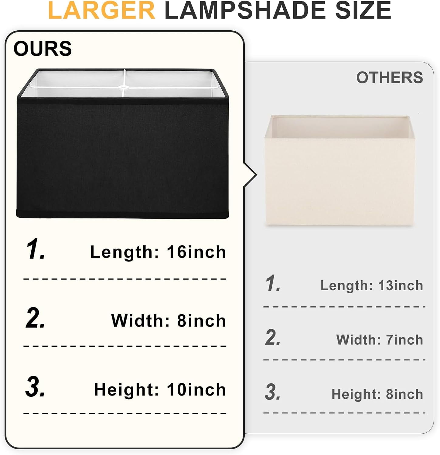 Black Lamp Shades Set of 2, Large Rectangle Lampshades Replacement, 16"L x 8"W x 10"H, Fabric Lamp Shade for Table Lamps Floor Lamps, Spider, Harp Holders Included, Easy Assembly Required