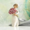 thumbnail image 5 of Abundance Figurine, 5 of 5