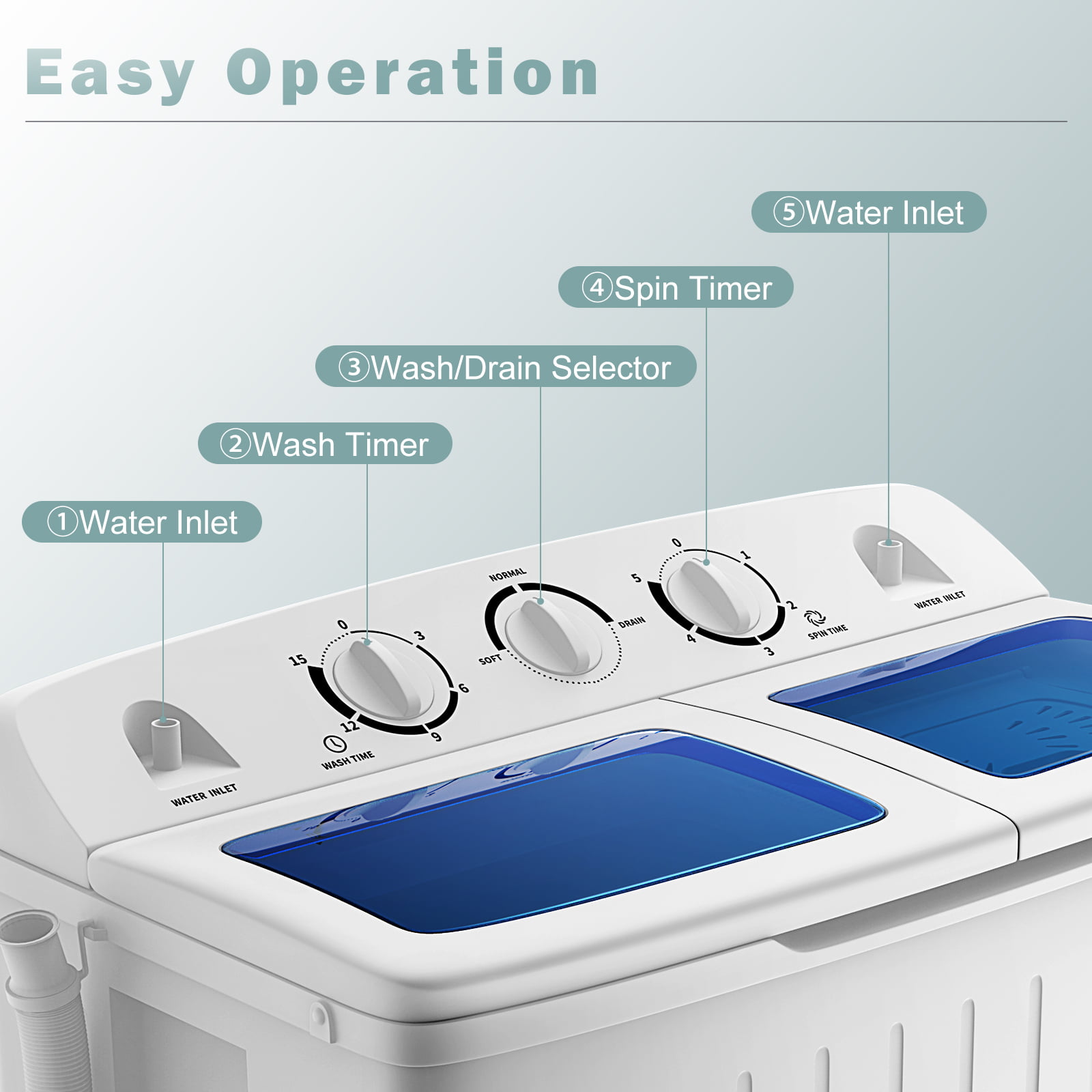 17.6 lbs Capacity 5.74 FT Power Cord HomGarden Portable Washer Compact Mini Twin Tub Washing Machine w/Washer Spinner Cycle Spin Drye Built-in Gravity Pump 