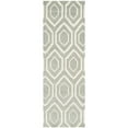 thumbnail image 3 of SAFAVIEH Chatham Graham Geometric Wool Area Rug, Grey/Ivory, 8'9" x 12', 3 of 10