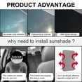 thumbnail image 6 of USA Old M3 Starry-Model Y Glass Sunroof Sunshade For Tesla Model 3 Highland 2024 Sun Roof Shade Skylight Blind Shading Front Rear Window Sunscreen, 6 of 7