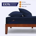 thumbnail image 5 of Js sanders 600 Tc Top Split Head King Sheet Set for Adjustable beds - Sleep Number Flex Sheets - 28" Split Top 100% Sheets - Cotton Sheet Set - Navy Blue - 15 inch Deep pocket, 5 of 8