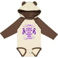 thumbnail image 3 of Inktastic Chiari Malformation Keep Calm Fight on Boys or Girls Long Sleeve Baby Bodysuit, 3 of 5