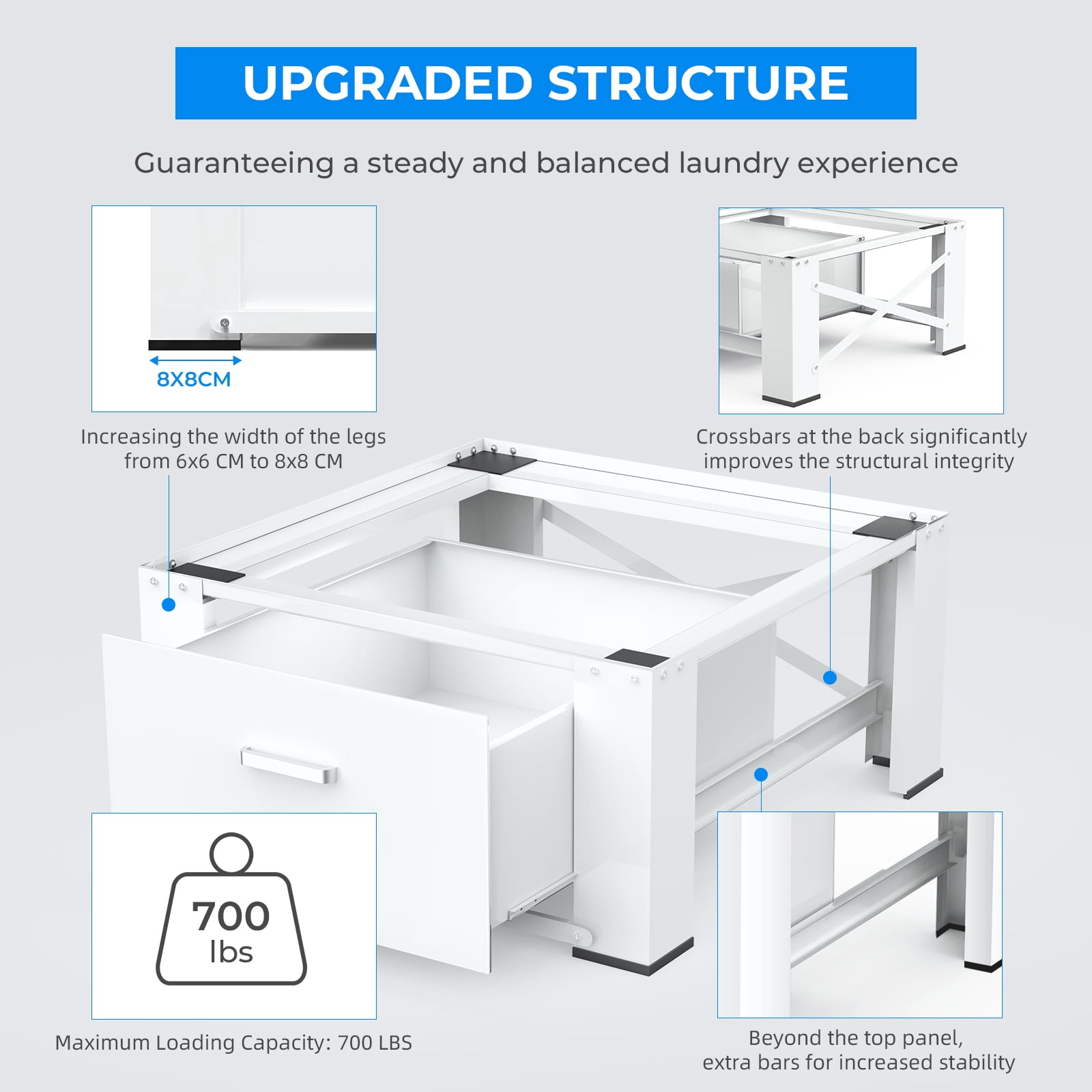 Dual Washing Machine Pedestals with Drawers 350Lb Heavy Duty Matalde 29" Laundry Pedestals 2 Sets Upgraded Design, Washer and Dryer Riser, White