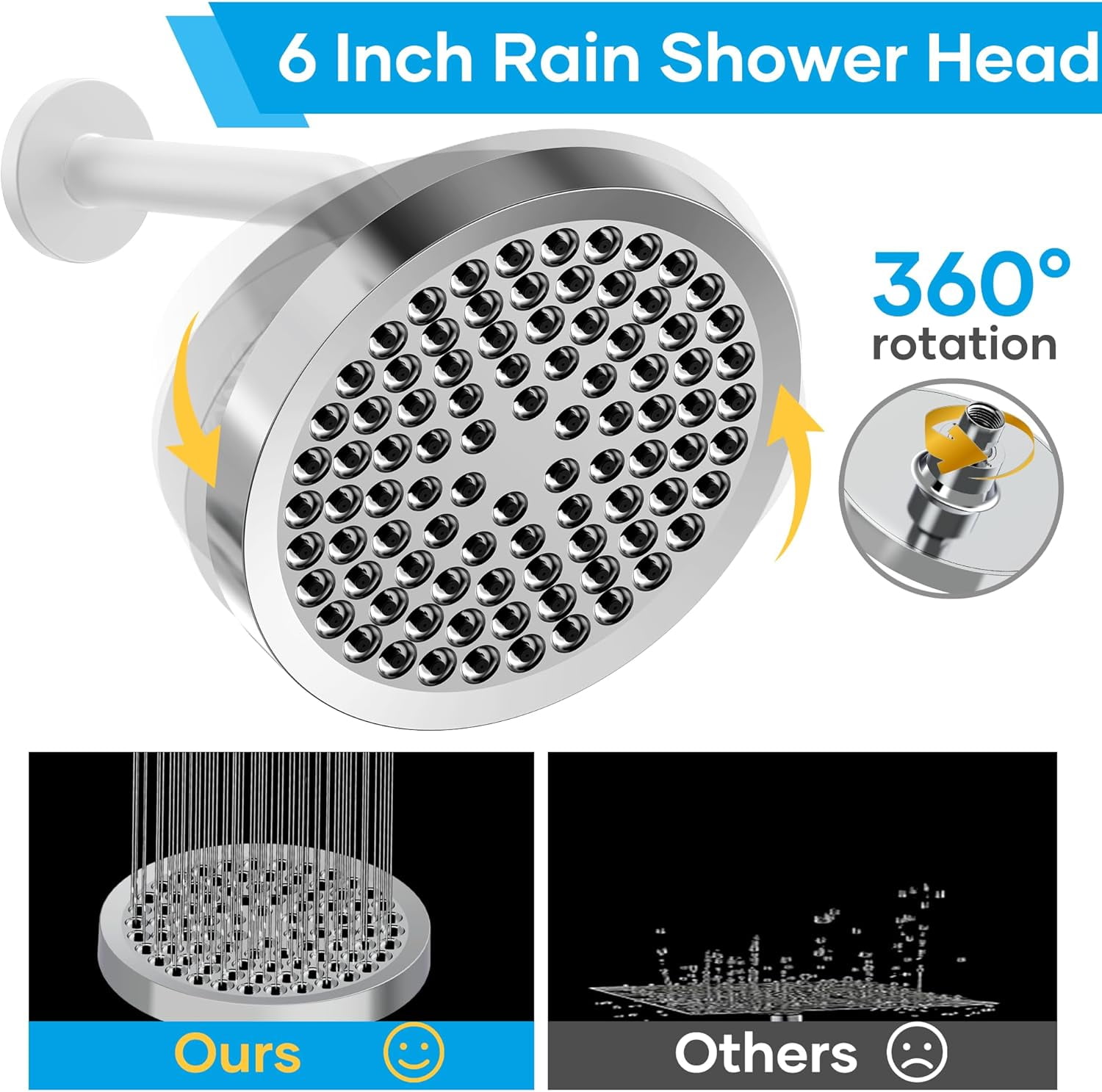 Shower Head with Handheld Spray Combo,High Pressure Dual Double Rain Shower Head with Handheld 10-Mode 78" Hose Chrome