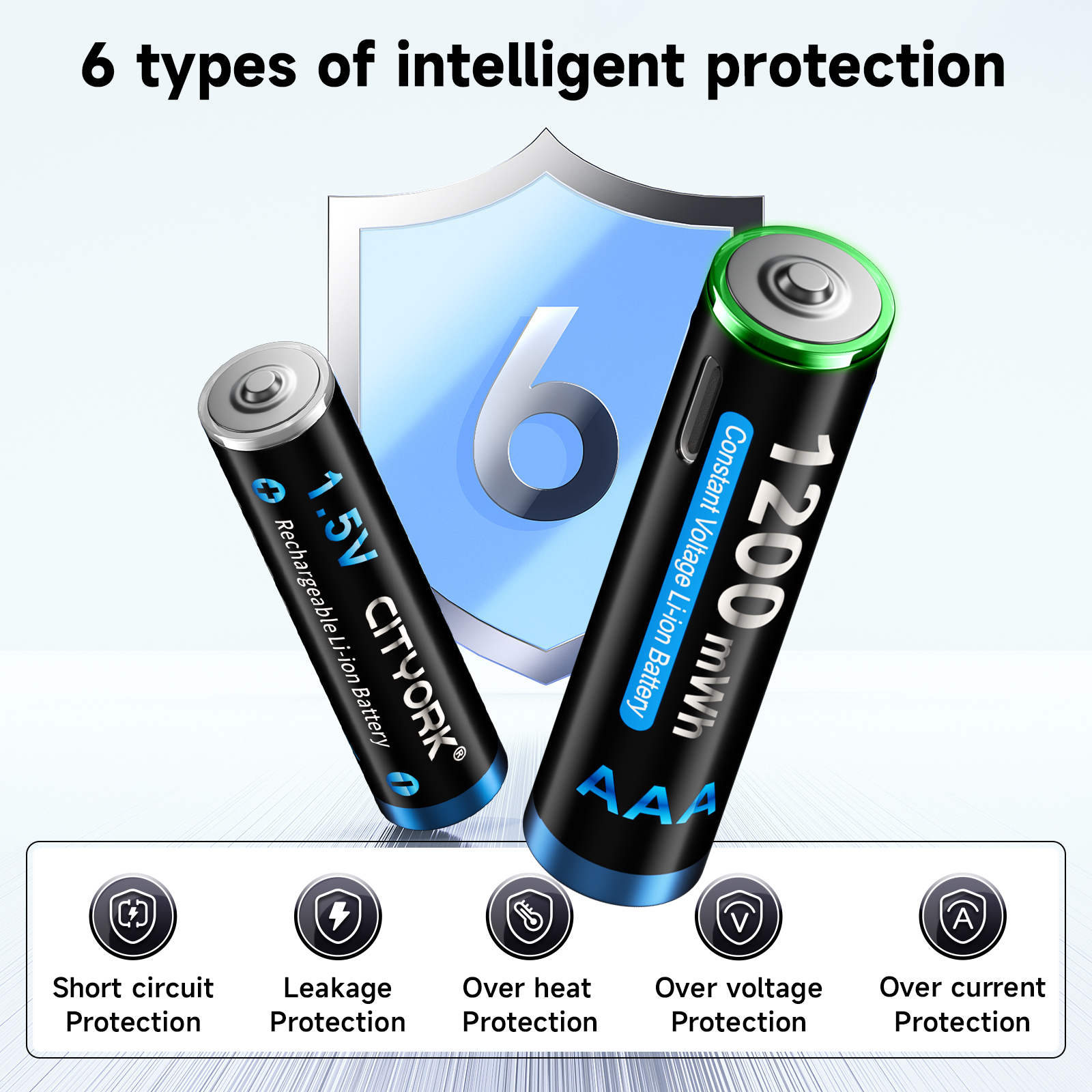 CITYORK 8 Pack USB 1.5V AAA 1200mWh Lithium Rechargeable Battery with TYPE -C Cable