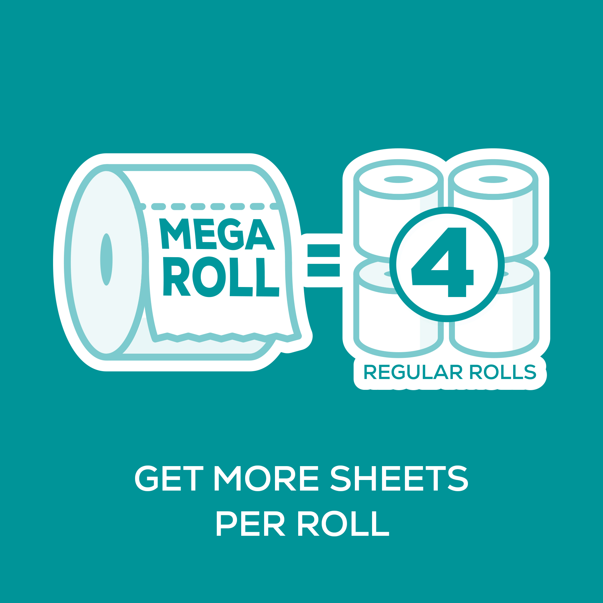Angel Soft Toilet Paper, 6 Mega Rolls = 24 Regular Rolls, 2-Ply Bath Tissue - image 7 of 14