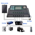 thumbnail image 4 of Controlador solar MPPT PWM Panel solar Regulador de batería Dual USB, 4 of 7