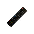 thumbnail image 2 of Control Remoto para LG Smart Tv Series Akb74915304 LG Control Remoto para LG Smart Tv Series Akb74915304, 2 of 2