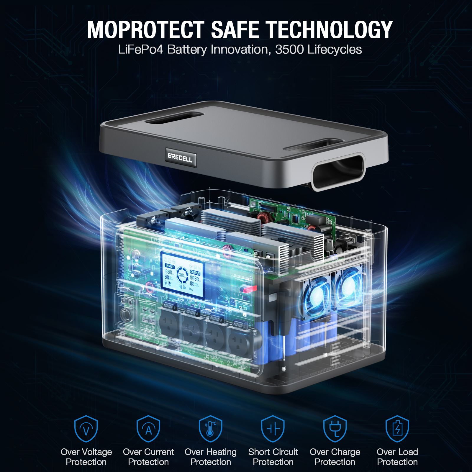 Power Station 2400W (2 Pack) 1843Wh LiFePO4 UPS Home Battery Backup Power w/4 AC Outlets Portable Solar Generator for Outdoor Camping, RV Travel, Home Emergency