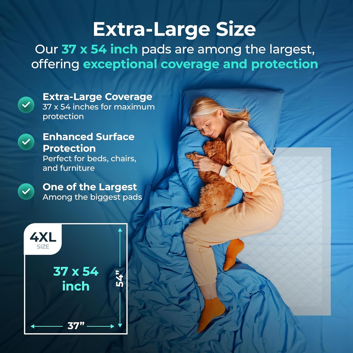 SAFEWAY USA Bed Underpads for Adults — Absorbent Disposable Pad for Mattress, For Incontinence & Bedwetting for Hospital & Home Use Preferred by Caregivers, Holds Up to 400 lbs — (37"x54", 75 Count)