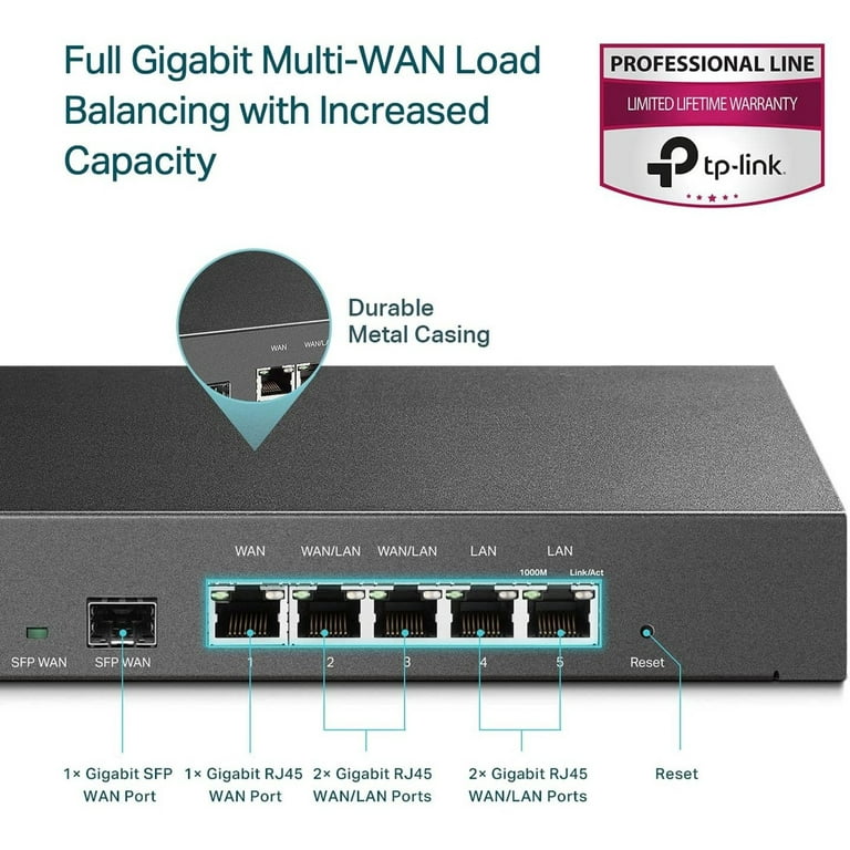 TP-Link VPN Multi-WAN ER7206 Professional Gigabit - Router Wired