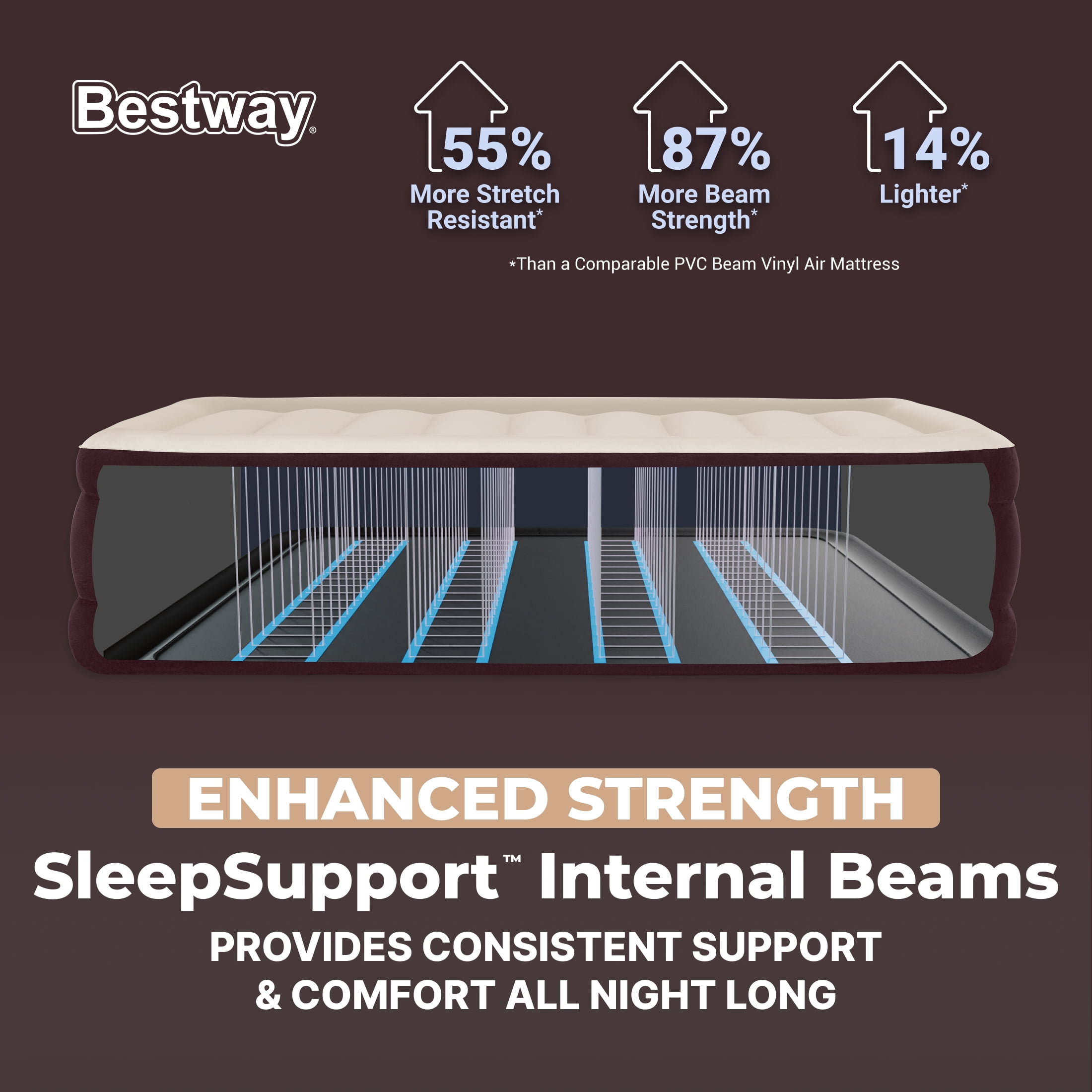 Bestway Maroon SleepSupport Premium Air Mattress Queen 20” with Built-in AC Pump