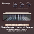 thumbnail image 5 of Bestway Maroon SleepSupport Premium Air Mattress Queen 20” with Built-in AC Pump, 5 of 10