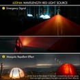 thumbnail image 3 of Mini Flashlight with UV/Red Light IP66 Rechargeable Handheld Lamp for, 3 of 8