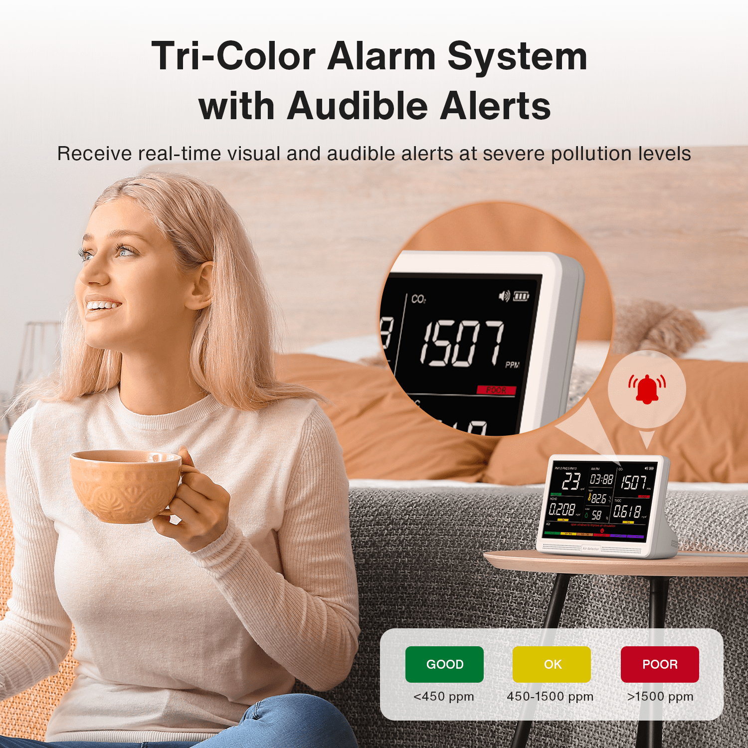 16 in 1 Air Quality Monitor Indoor 7" Display 9 AQI+7 AQI Alerts Air Quality Meter