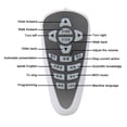 thumbnail image 3 of RC Robots for Kids Remote Control Robot Intelligent Programmable Gesture Sensing Robot Toys for Boys Girls, 3 of 7