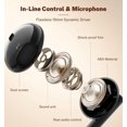 thumbnail image 3 of Wired Earbuds USB C for Samsung Galaxy S24 S23 S25 Ultra S22 A55 A56 A16 for iPhone 17 16 Pro Max 15 Plus iPad 10 Pro Earphones Wired in-Ear with Microphone Volume Control Stereo USB C Earbuds, 3 of 8