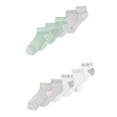 thumbnail image 3 of Reebok Women's Pro Series Cushion Ankle Socks, 10-Pack, 3 of 3