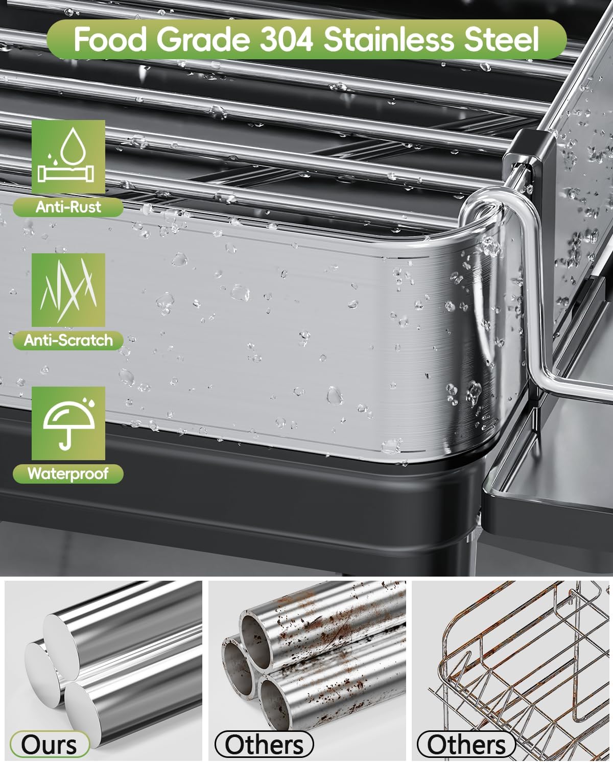 Premium 304 Stainless Steel Dish Drying Rack with Automatic Drainage and Utensil Holder for Kitchen Counter, Black