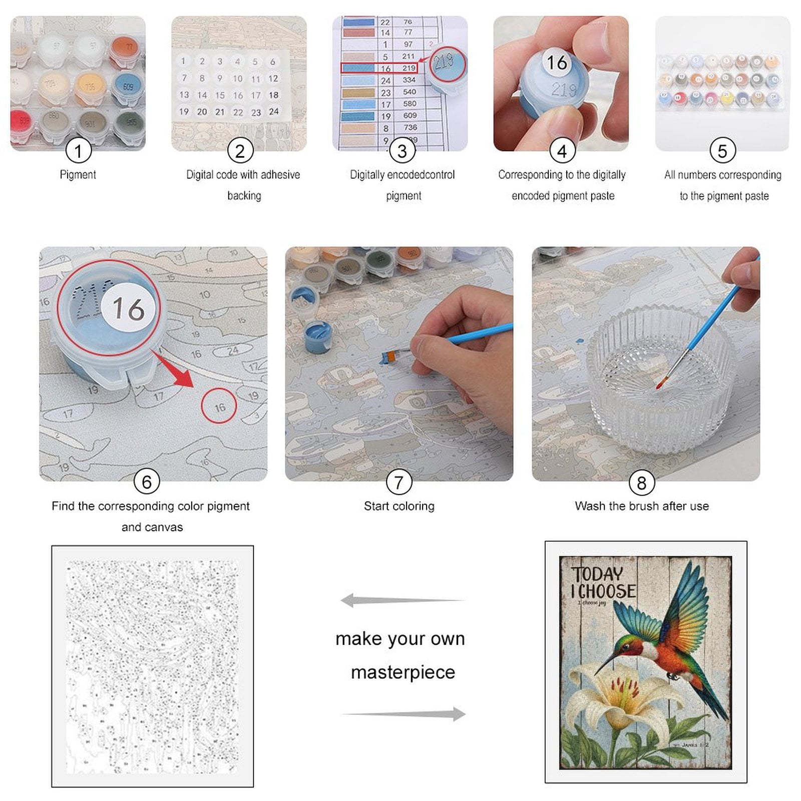 Paint By Numbers Kit for Adults Beginner - DIY Hummingbird Flower Art Inspiration Canvas Painting Kits for Adults, Frameless Paint By Number for Adults for Home Wall Decor 16x20 Inch