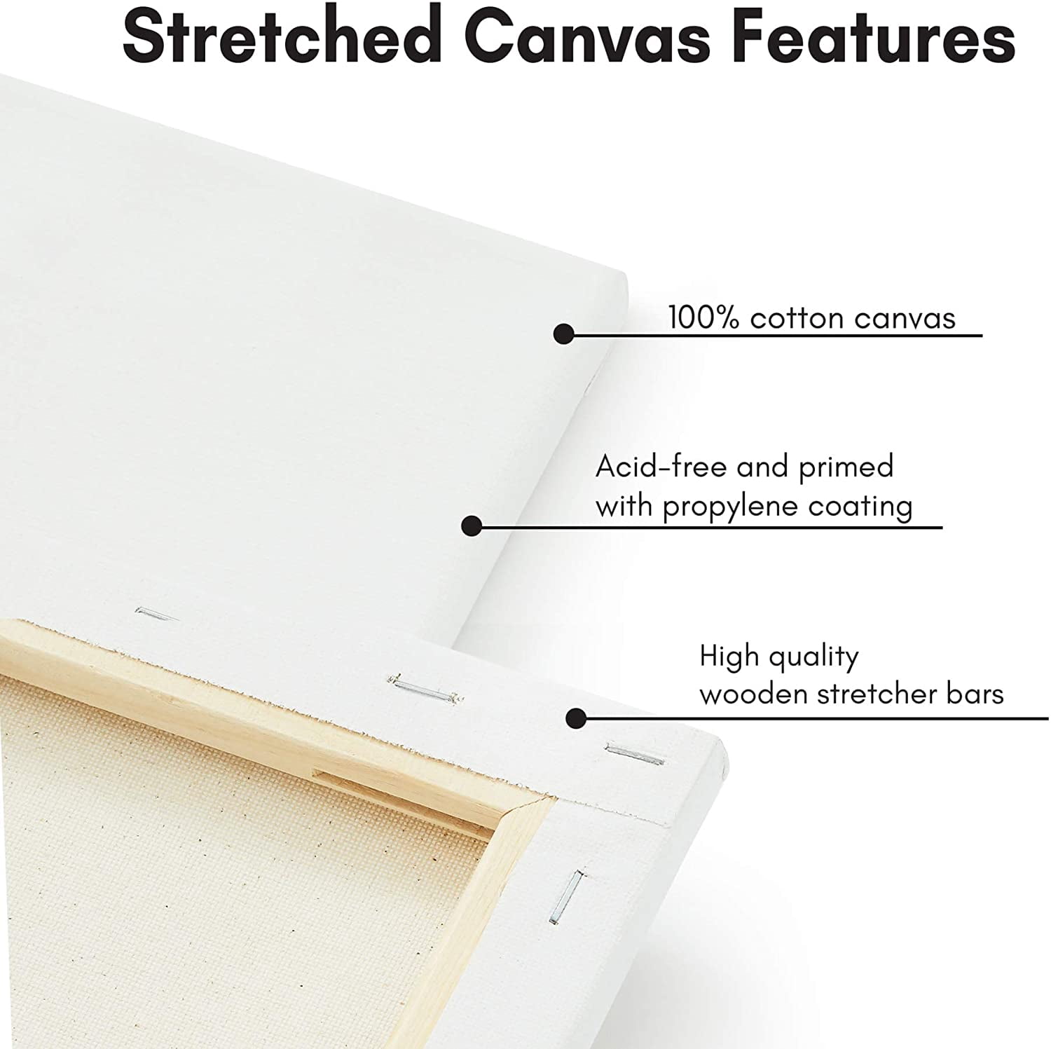 Americanflat 8 Piece 11x14 Pre Stretched Blank Canvas Boards with 0.64 Inch Thick Wooden Frame - 100% Cotton Canvas for Painting