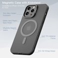 thumbnail image 2 of Case Compatible with iPhone 12 Pro Max for MagSafe,Hard Cover Camera Lens Protector Phone Stand Matte Clear PC+TPU Shockproof Protection Accessories (12 Pro Max, Black), 2 of 5