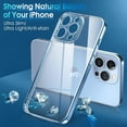 thumbnail image 2 of Crystal Clear Case for iPhone 13 Pro Max, [Not Yellowing] [Military Grade Drop Tested] Shockproof Protective Phone Case Soft Silicone Slim Cover with Camera Protection, 6.7 inch, Blue, 2 of 18